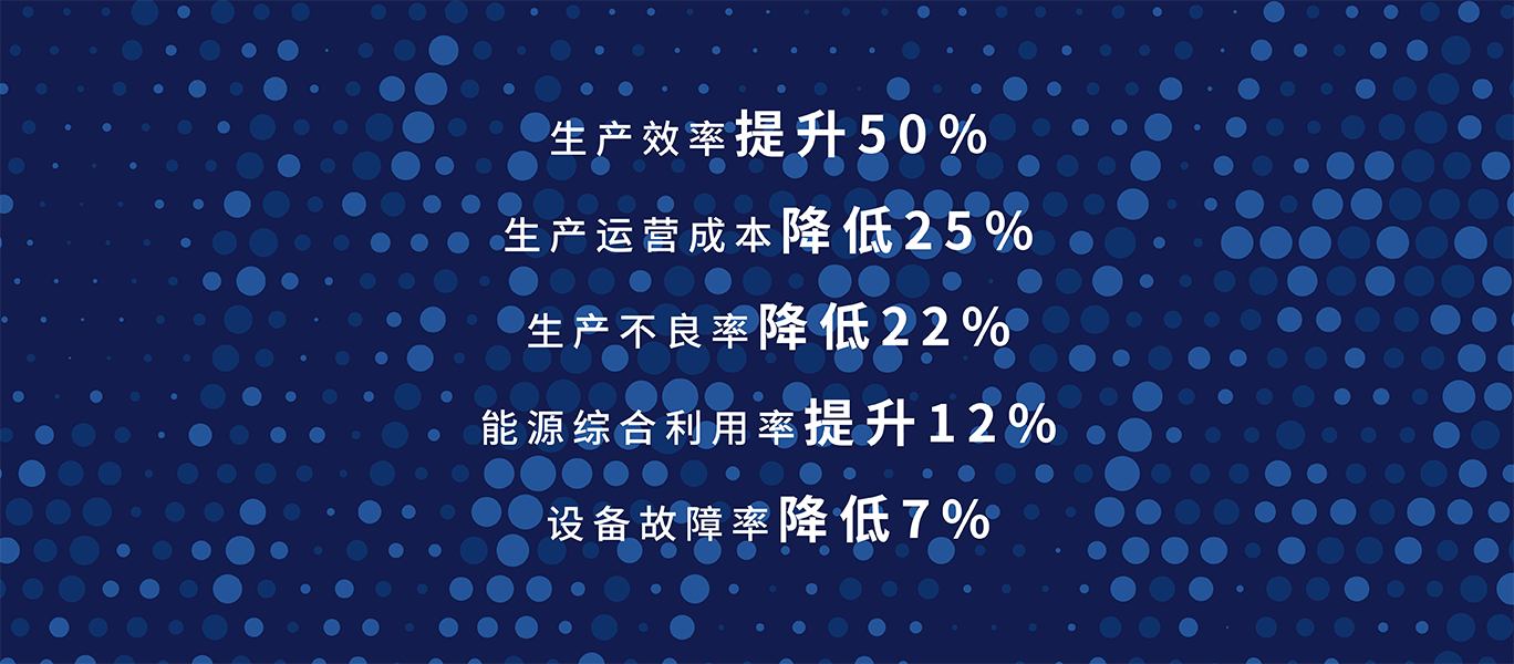 首页|南宫娱乐NG28集团官方网站